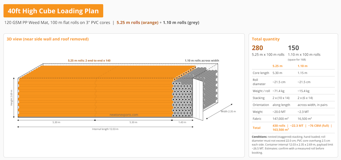 40ft high cube container loading plan for 120 GSM PP weed mat rolls